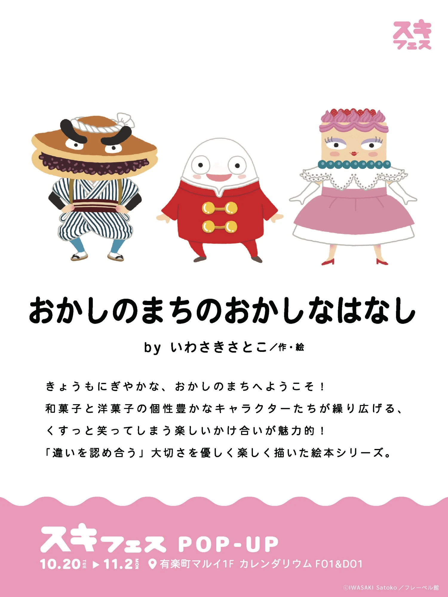 おかしのまちのおかしなはなし 作品紹介